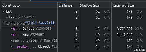 JS 项目中究竟应该使用 Object 还是 Map？| 项目复盘